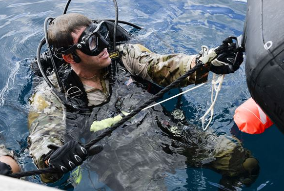 Packet Focus: Pirate Series for Tactical Athletes with Water Based Mission Sets