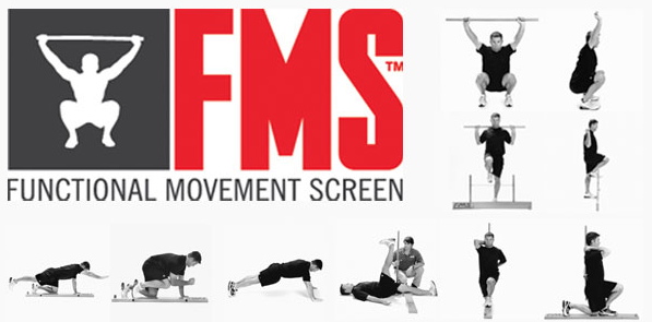 Functional Movement Screen (FMS) deep squat. Adapted with
